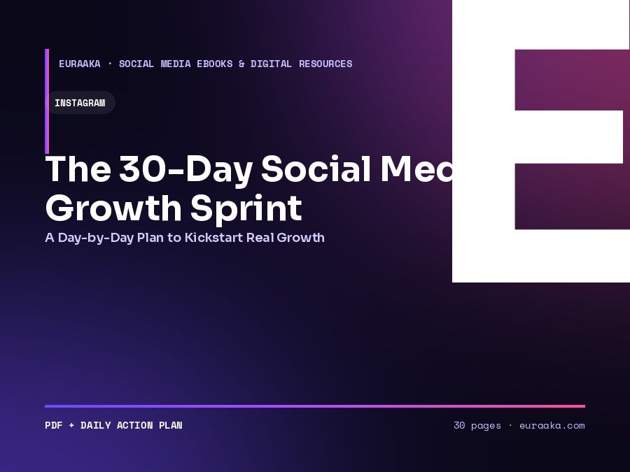 The 30-Day Social Media Growth Sprint