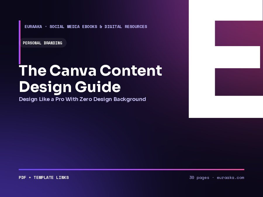 The Canva Content Design Guide